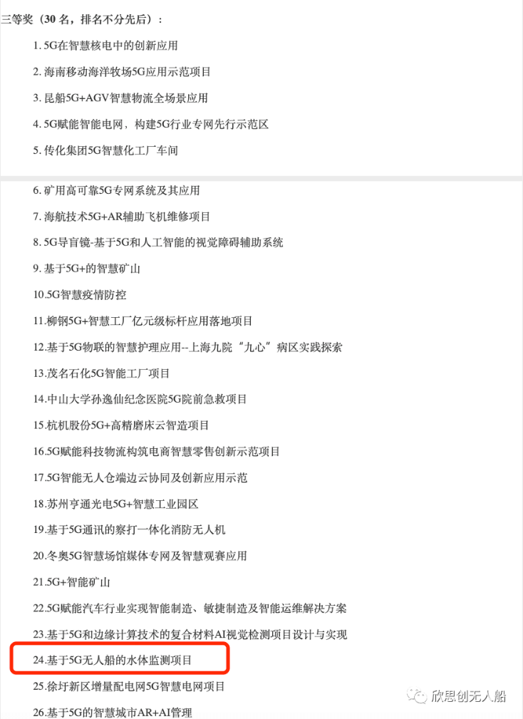 欣思创5G无人船在第三届“绽放杯”5G 应用征集全国总决赛中荣获三等奖